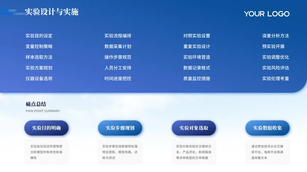 蓝色简约大气毕业答辩PPT模版