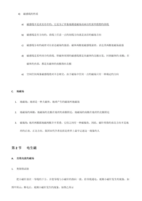 2023年浙教版科学八年级下册电与磁知识点归纳.docx