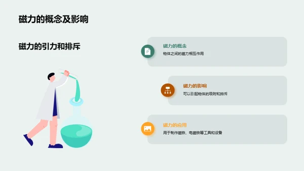 理解与应用力的世界