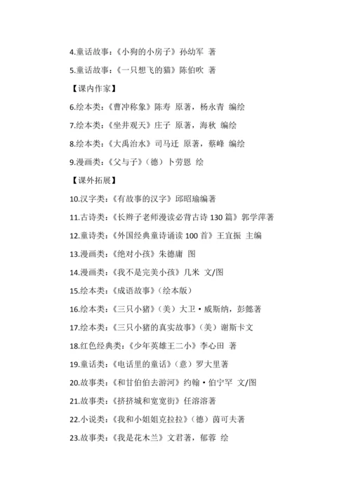 小学1-6年级必读书目推荐.docx