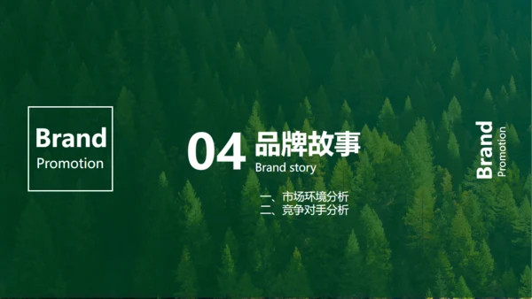 简约商务风餐饮品牌推广方案通用PPT模板