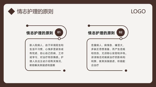 棕色简约中医情志护理PPT模板宣传PPT动态PPT