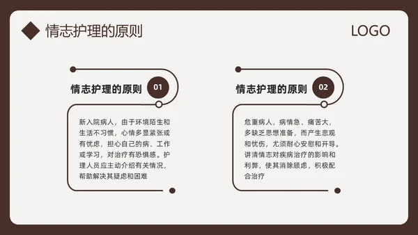 棕色简约中医情志护理PPT模板宣传PPT动态PPT