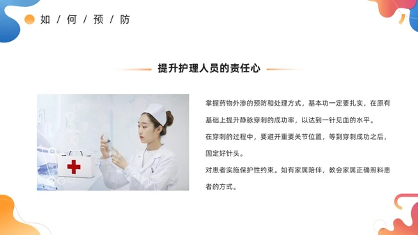 蓝色商务风药液外渗的应急预案及处理PPT模板护理医疗