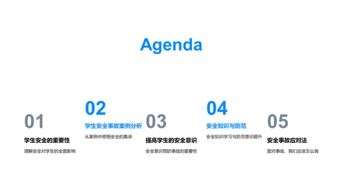 学生安全意识提升讲座PPT模板
