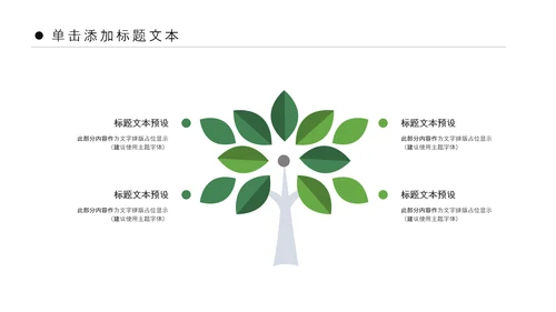 绿色清新亲子游活动策划快乐一家人PPT模板