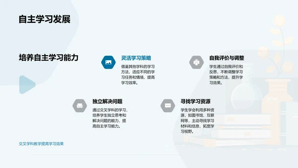 物理教学的跨学科探索PPT模板