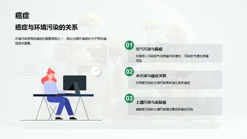 3D风其他行业学术答辩PPT模板