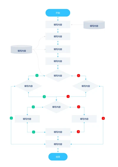 蓝色清新通用流程图