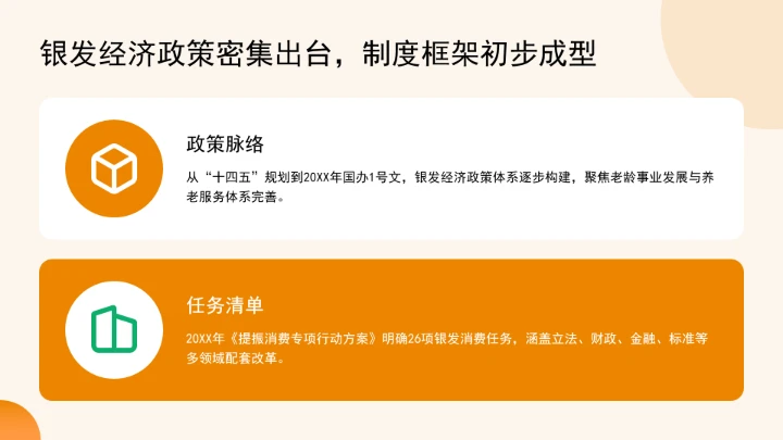 对于未来趋势与发展银发经济的政策过程ppt课件