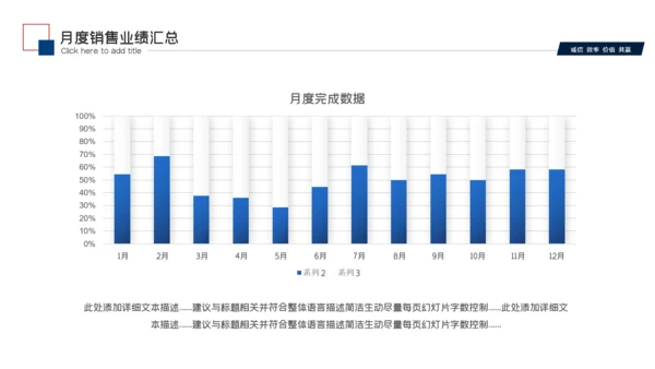红蓝工作总结年中总结述职报告工作汇报PPT