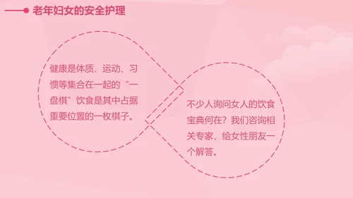 女性健康知识讲座通用PPT课件
