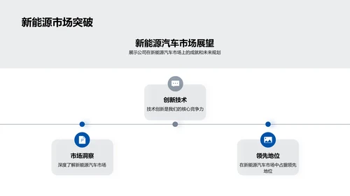 新能源汽车年度报告