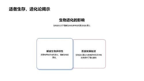 探索生物进化奥秘