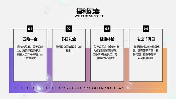 白色3D风企业人才招聘计划