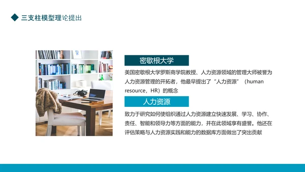 HR三支柱模型理论内涵与传统六大模块差异PPT