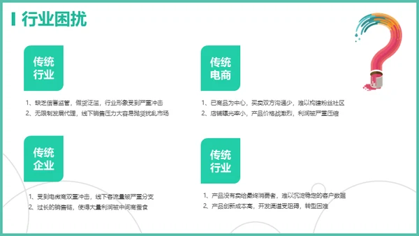 电商软件管理系统通用PPT模板