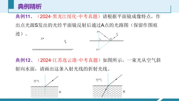 第四单元光现象单元复习（授课PPT）(共38张PPT)-八年级物理上册同步备课系列（人教版2024）