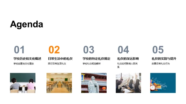 礼仪之道与校园文化