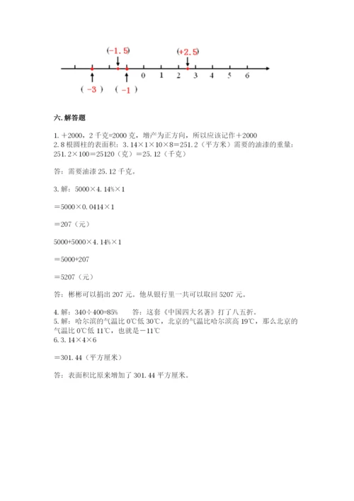 小升初数学期末测试卷有完整答案.docx