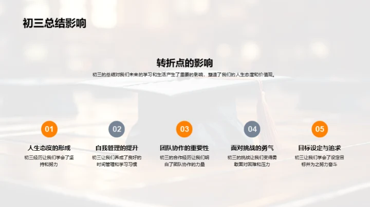 初三回顾与展望