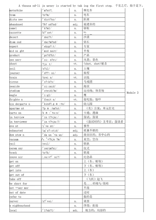 外研版高中英语必修一到选修八单词汇总表带音标