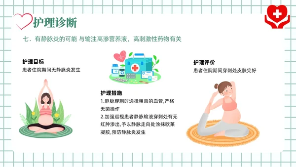 绿色风简约风医学风护理风妊娠剧吐PPT课件