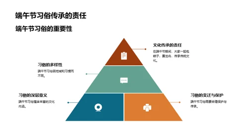 端午节文化的传播力量