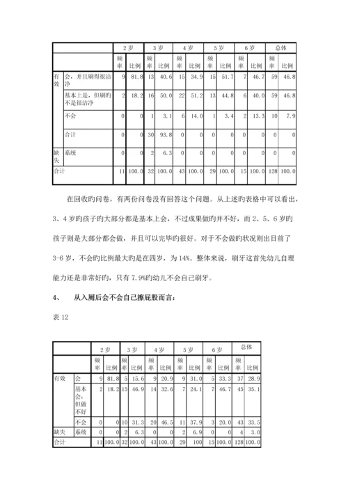 岁幼儿生活自理能力的研究报告.docx