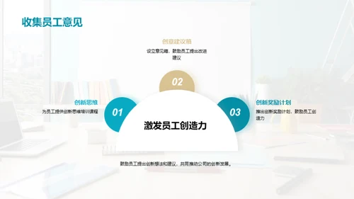 人资部门半年回顾与展望