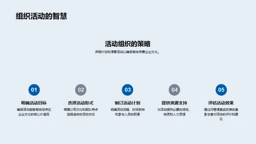 塑造企业文化的团队建设