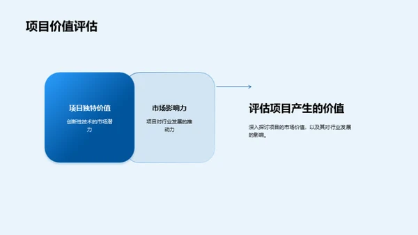 科技驱动创新之路