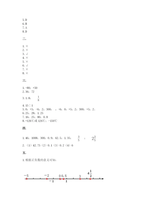 山东省济南市外国语学校小升初数学试卷含答案ab卷.docx