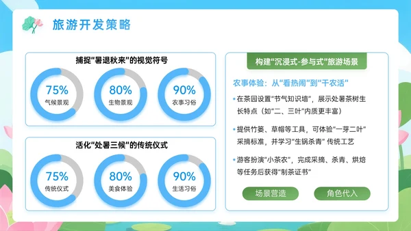 蓝绿色插画处暑节气PPT模板