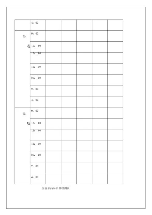 生鲜质量品质管理手册