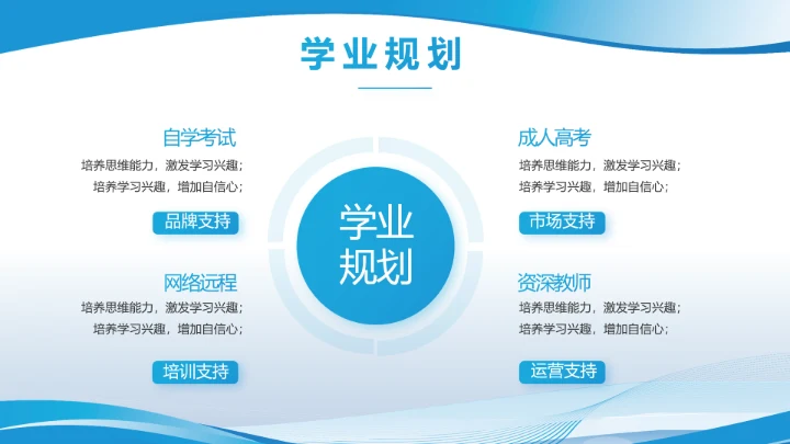 蓝色大气学校教育教学述职报告PPT