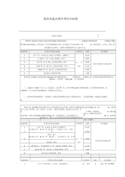 我省甘肃高速公路车型划分标准