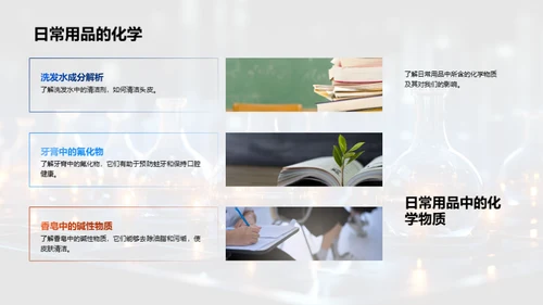 生活科学：化学篇