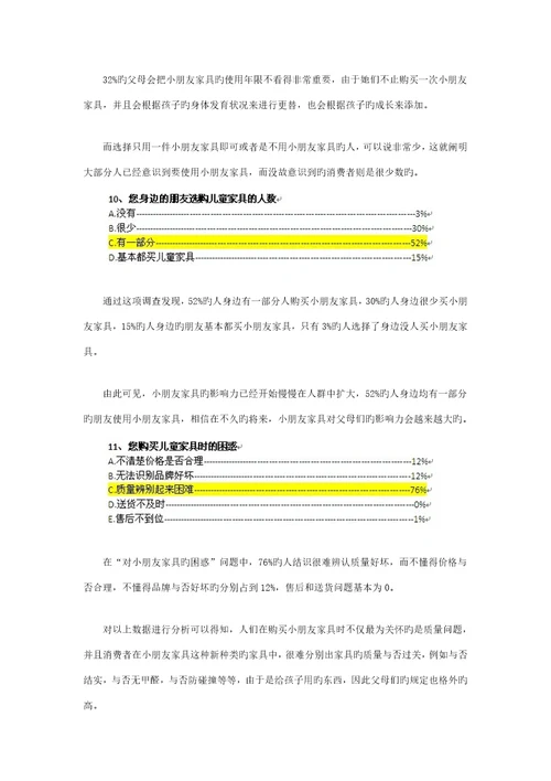 儿童家具消费调查报告分析