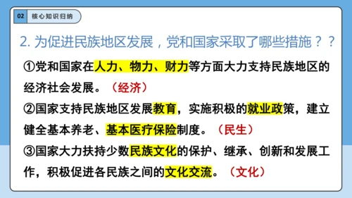 【学霸提优】第四单元《和谐与梦想》单元重难点梳理 复习课件(共45张PPT)