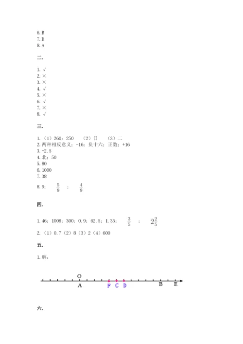小学六年级升初中模拟试卷（巩固）.docx