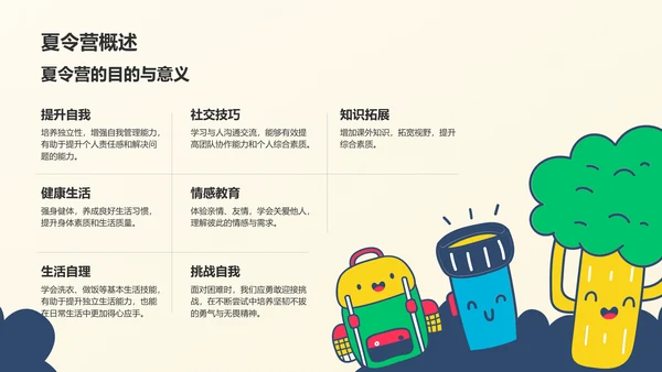 橙色卡通风小学生夏令营PPT模板