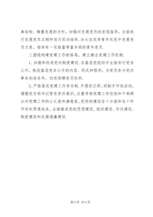 村党小组工作计划书模板.docx