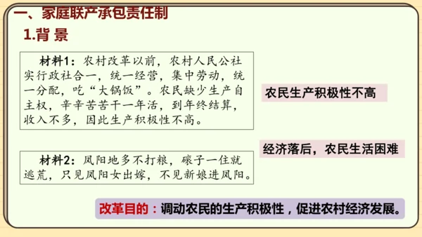 第8课 经济体制改革（课件）2024-2025学年度统编版历史八年级下册