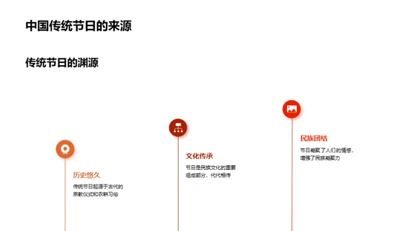 探秘中国传统节日