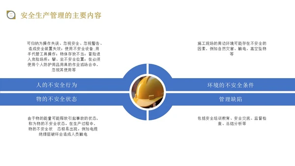 蓝黄色商务风施工现场管理培训PPT模板