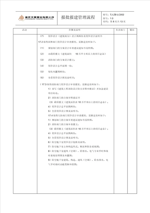 报批报建管理流程纲要