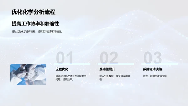 化学分析数据驱动优化PPT模板