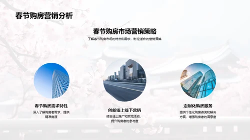 春季置业，梦想启航