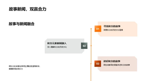 秋分故事的艺术